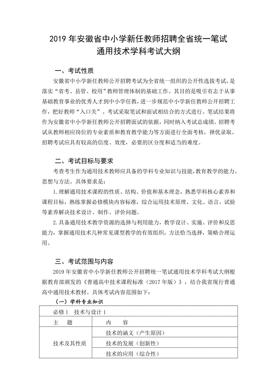 2019年中学通用技术教师招聘【考试大纲】_第1页