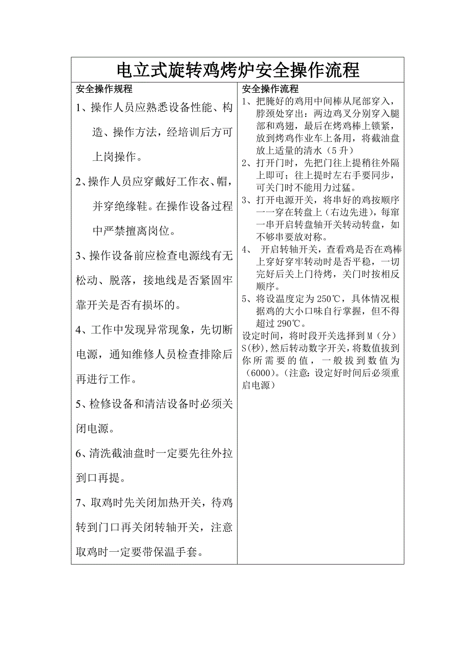 生鲜设备安全操作流程-2_第2页