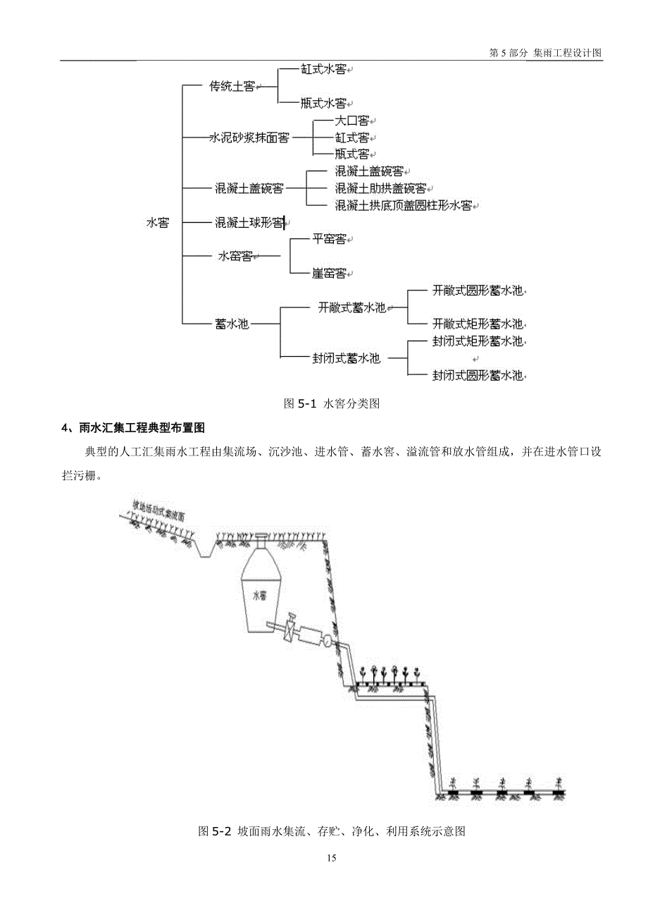 第5部分--集雨工程设计图_第4页