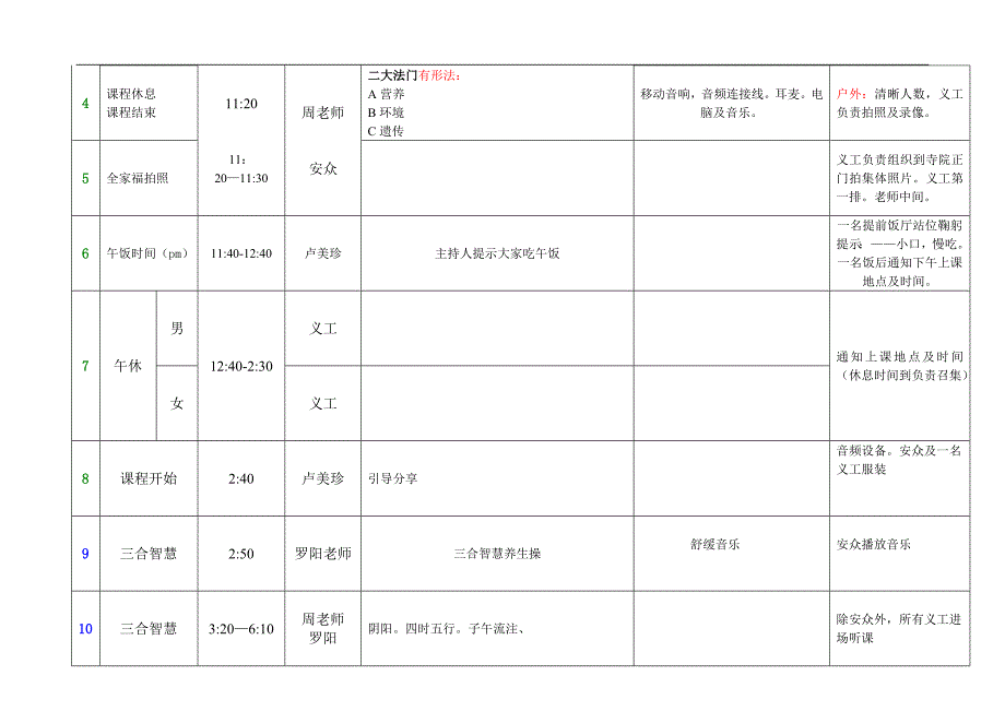 三合智慧养生营会议流程_第3页