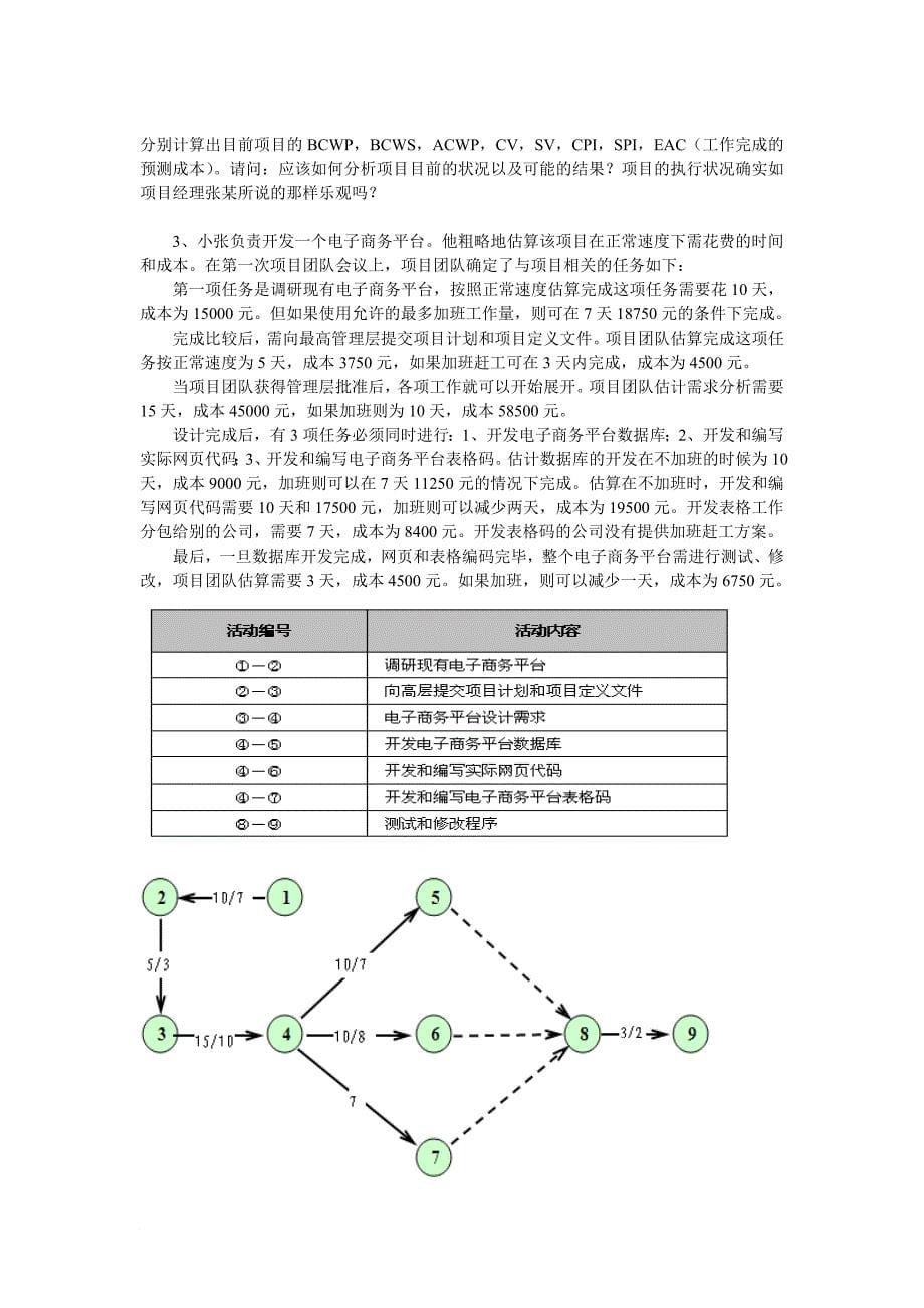 软件与项目管理范文_第5页