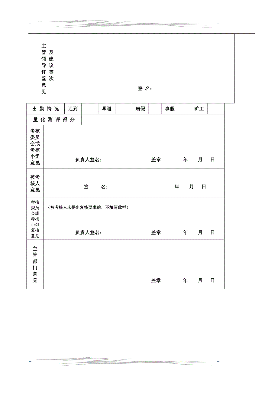 贵州省机关事业单位工作人员年度考核登记表样表-(1)_第2页