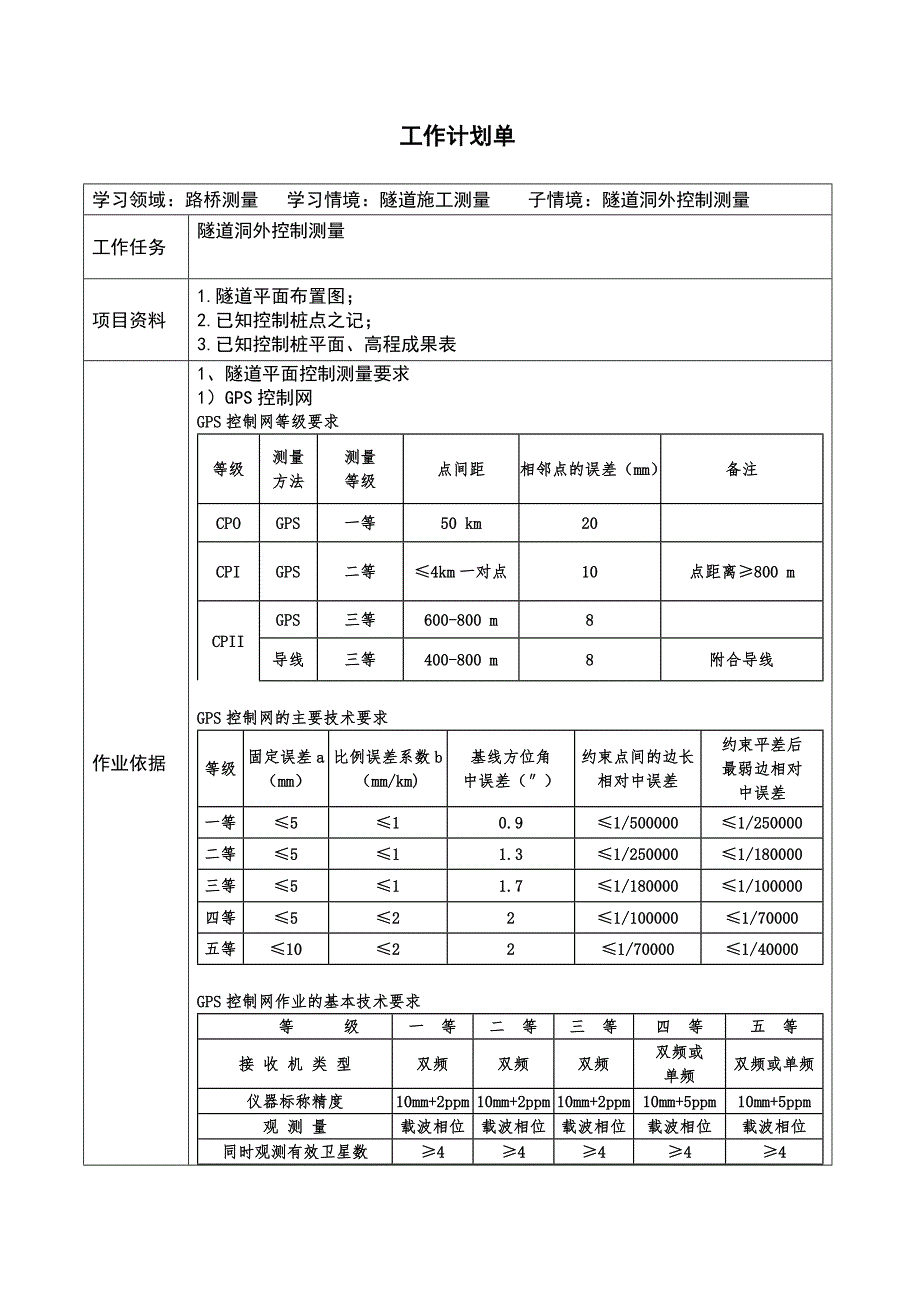 子情境1隧道控制测量工作计划单_第1页