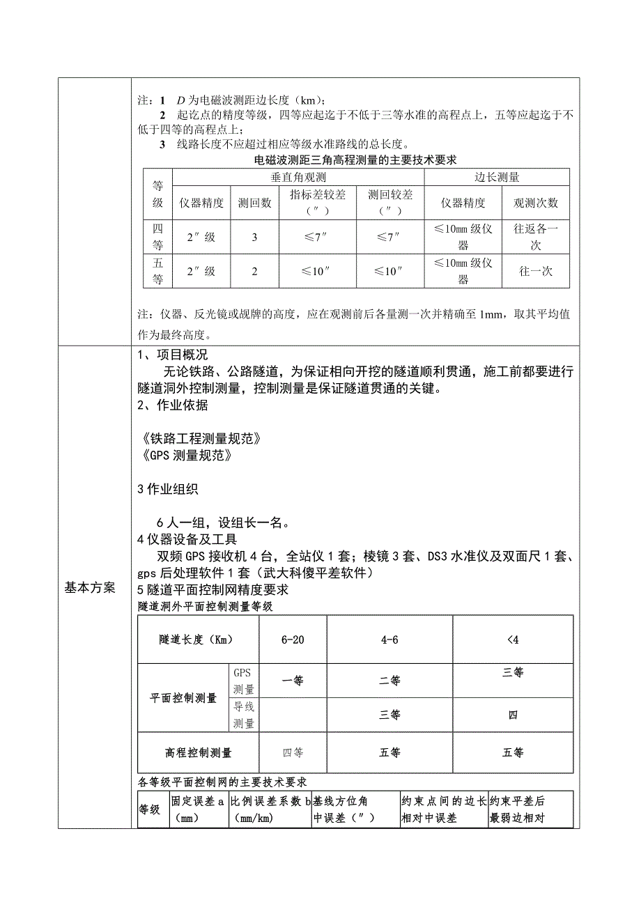 子情境1隧道控制测量工作计划单_第4页