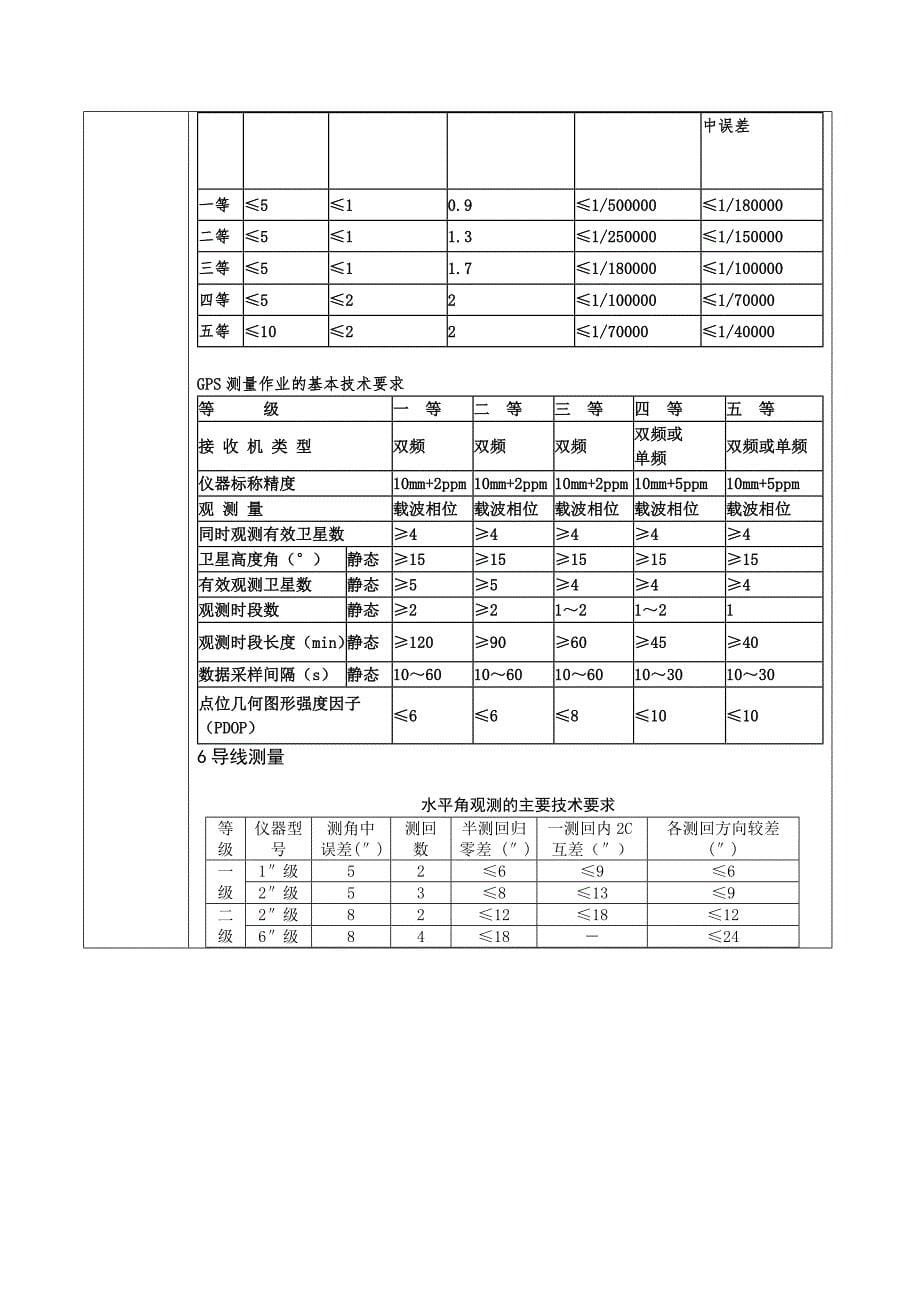 子情境1隧道控制测量工作计划单_第5页