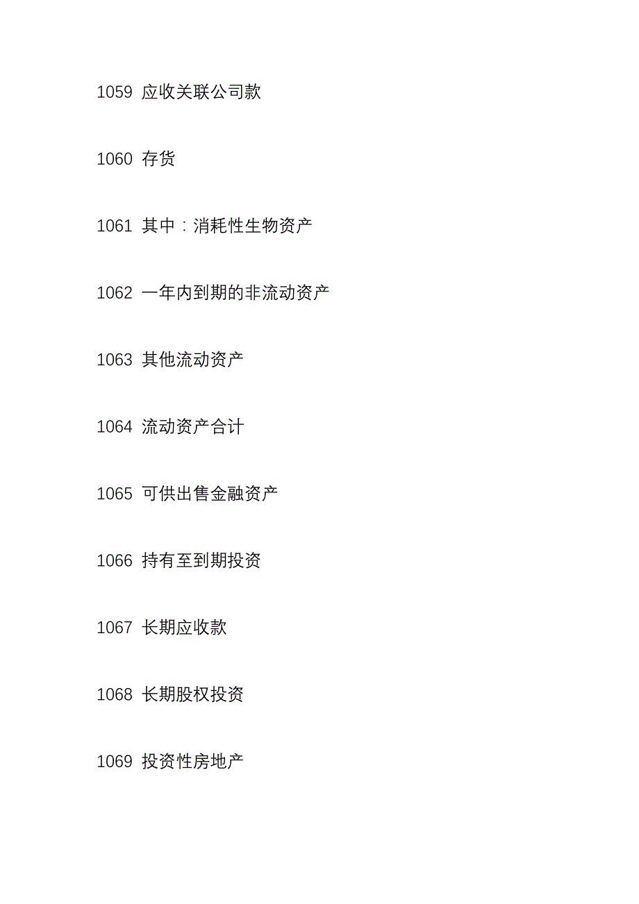 大智慧大智慧专业财务PFFINNM函数N的取值一览表_第3页