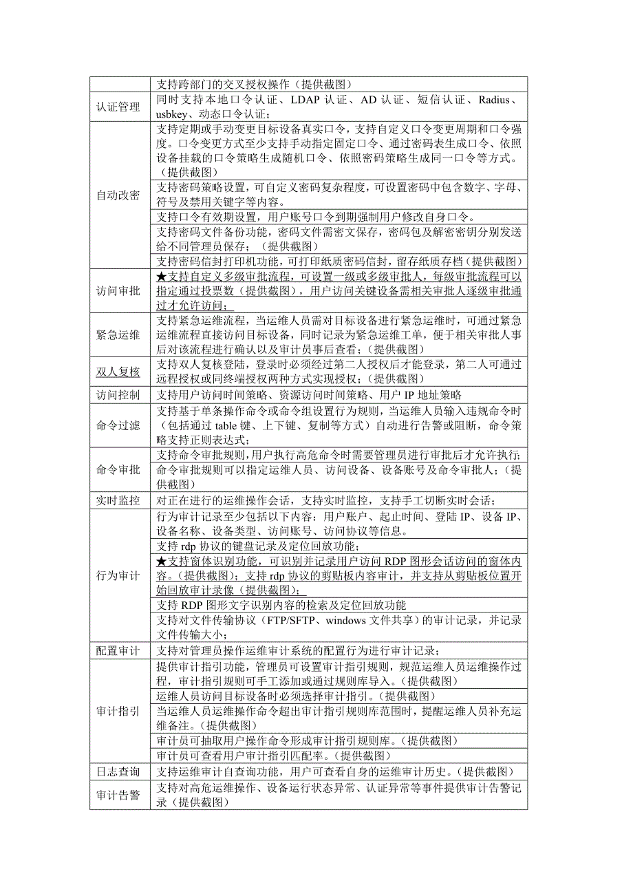 A1包、网络设备_第2页