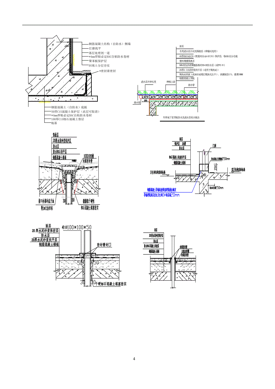 万防止渗漏措施_第4页