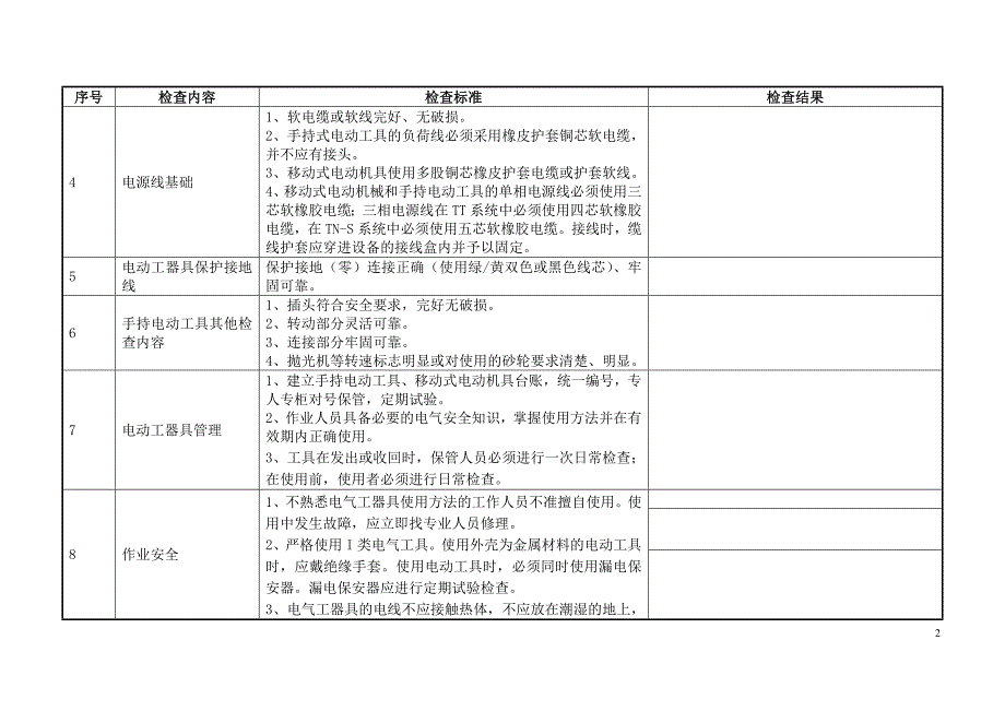 电动工器具检查表剖析_第2页