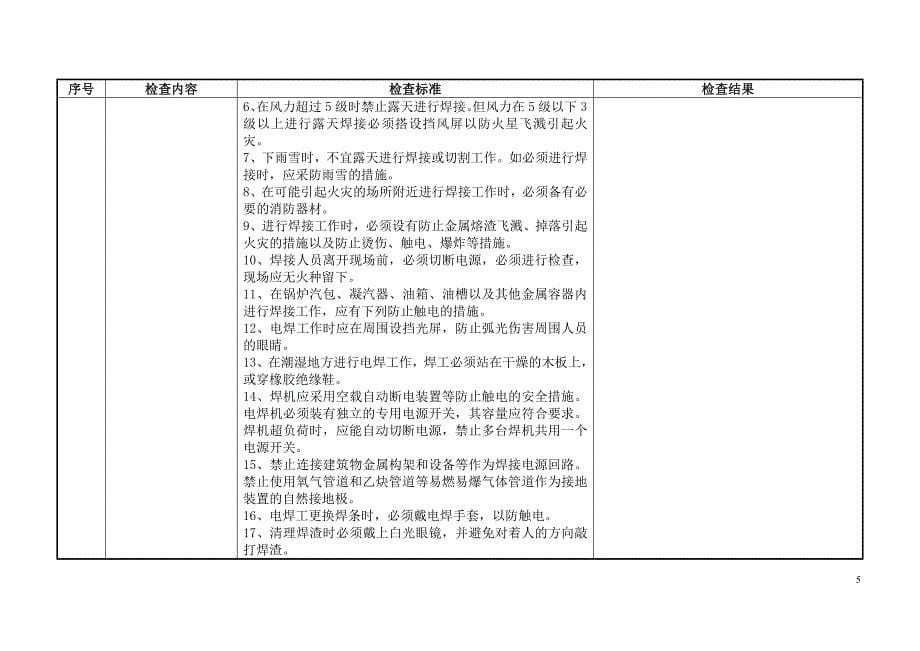 电动工器具检查表剖析_第5页