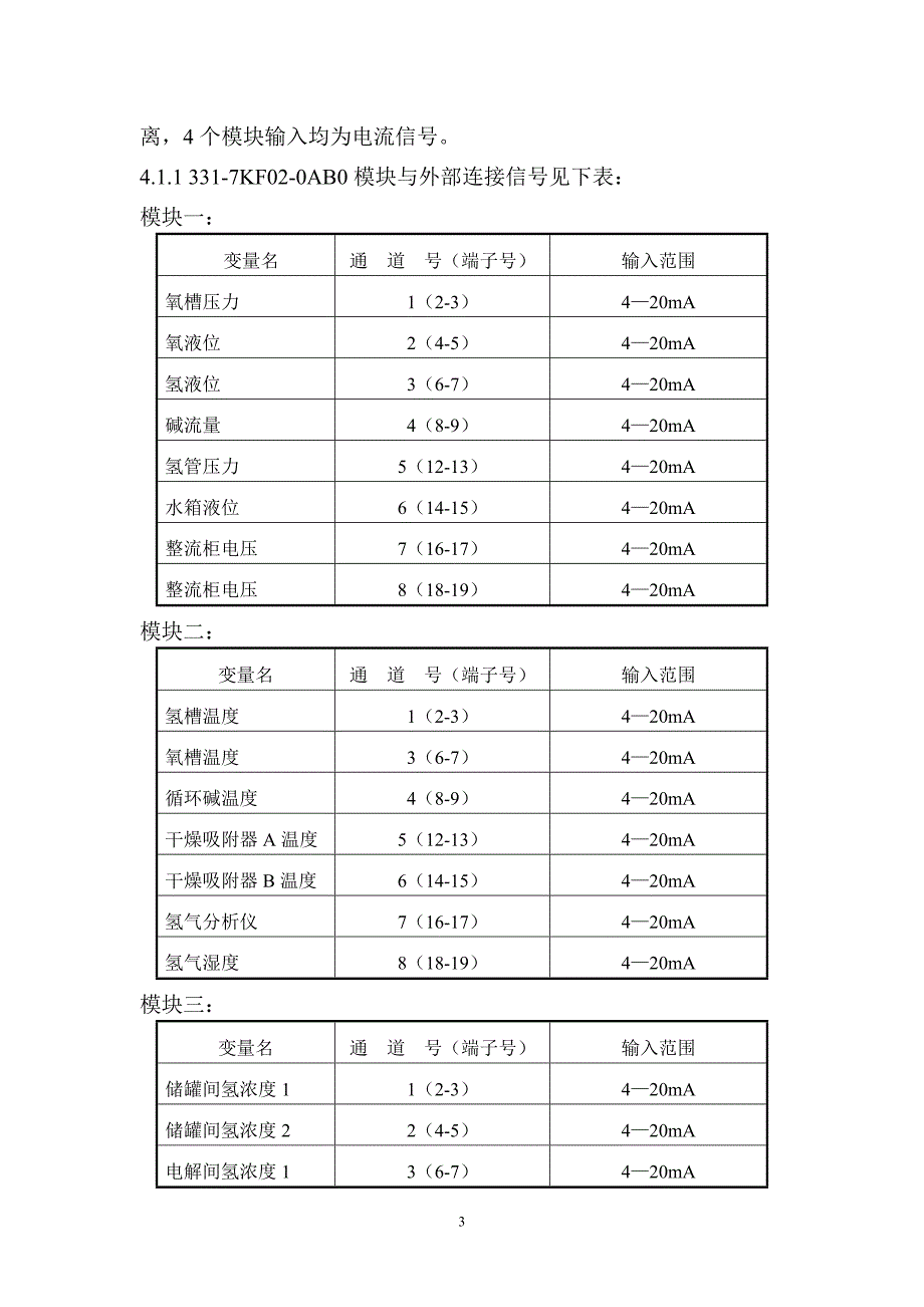 制氢监控系统说明书分析_第3页