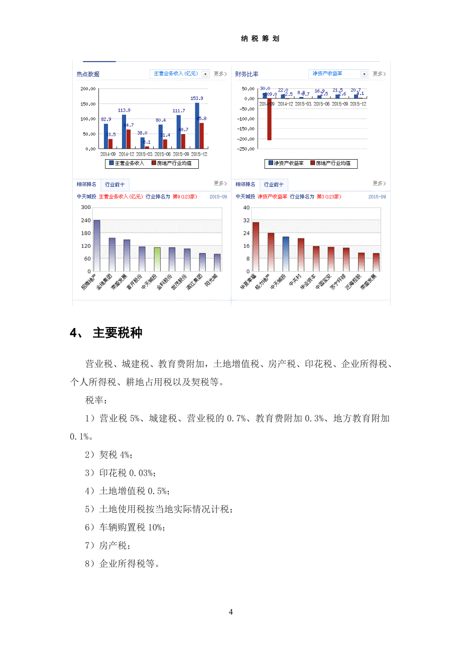 中天城投——纳税筹划报告汇总_第4页