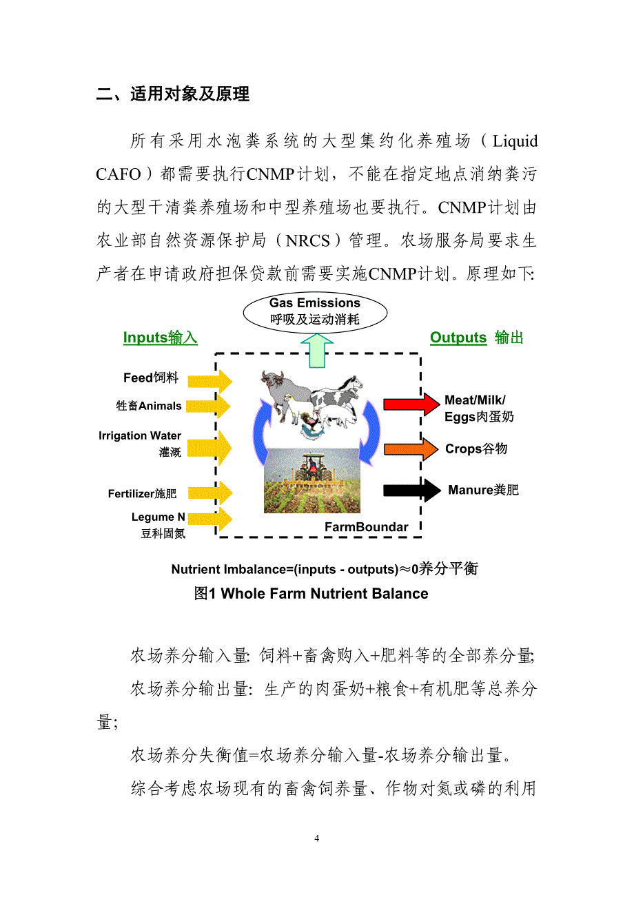 美国畜禽养殖养分管理计划对我国的启示_第4页