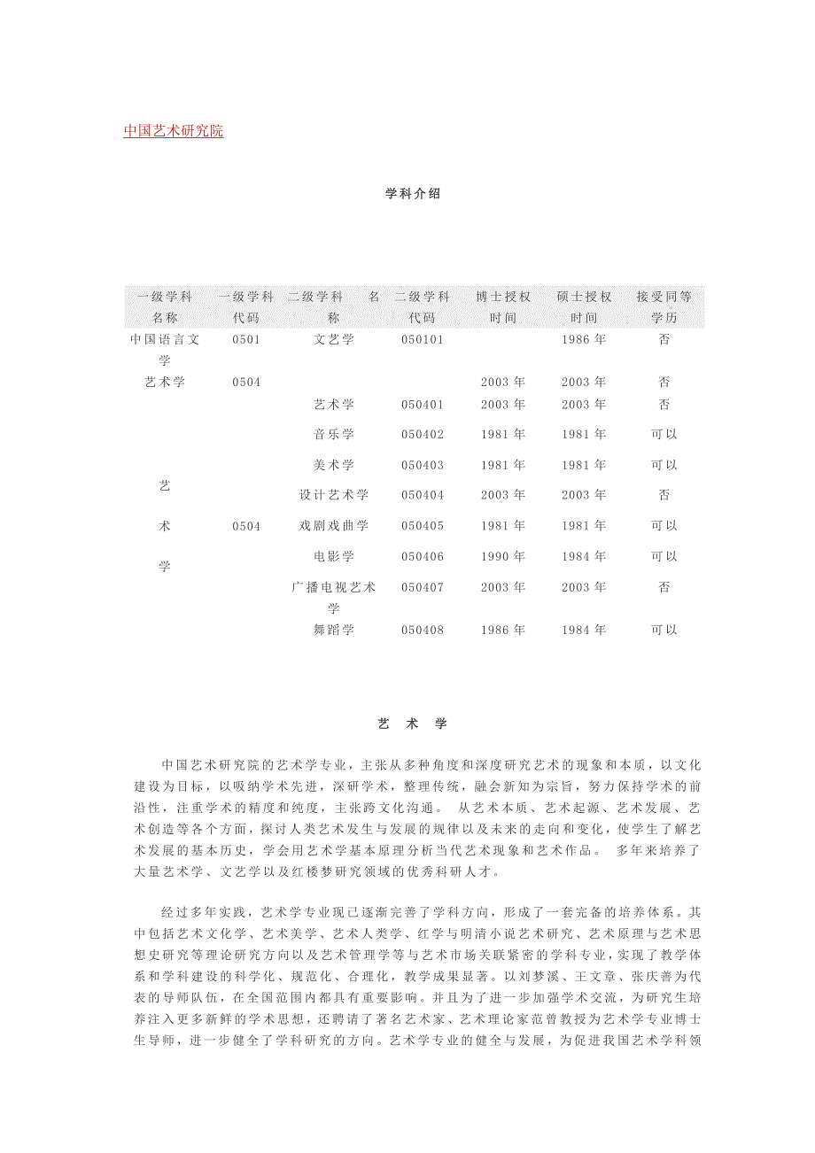 中国艺术研究院_第1页