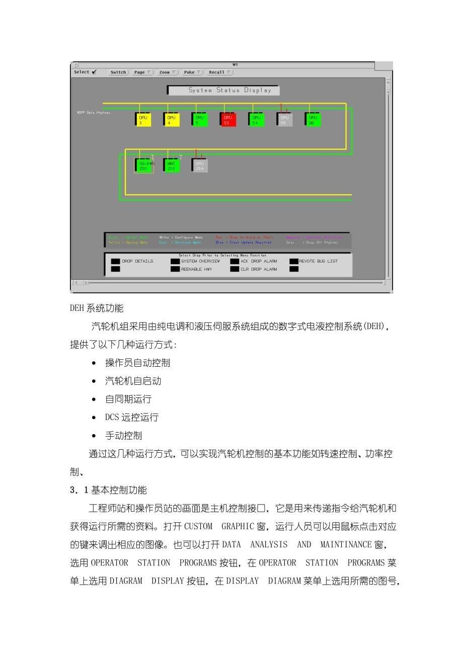 上汽600MW超临界汽轮机DEH说明书分析_第5页