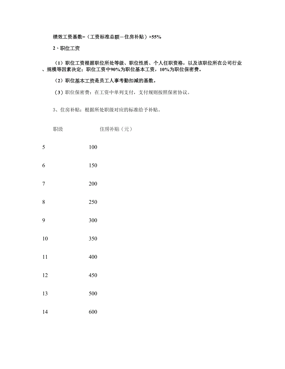 XX信用担保有限公司工资制度与绩效考核实施细则(DOC-11概要_第2页