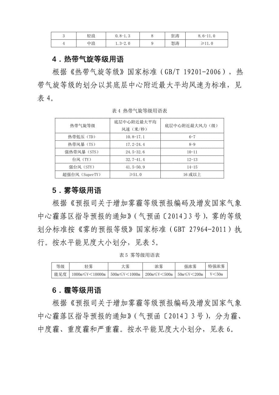 业务用语规范.._第5页