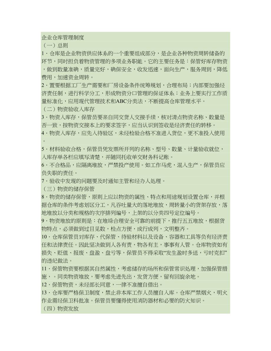 小六汤包配送中心仓库管理制度精_第1页