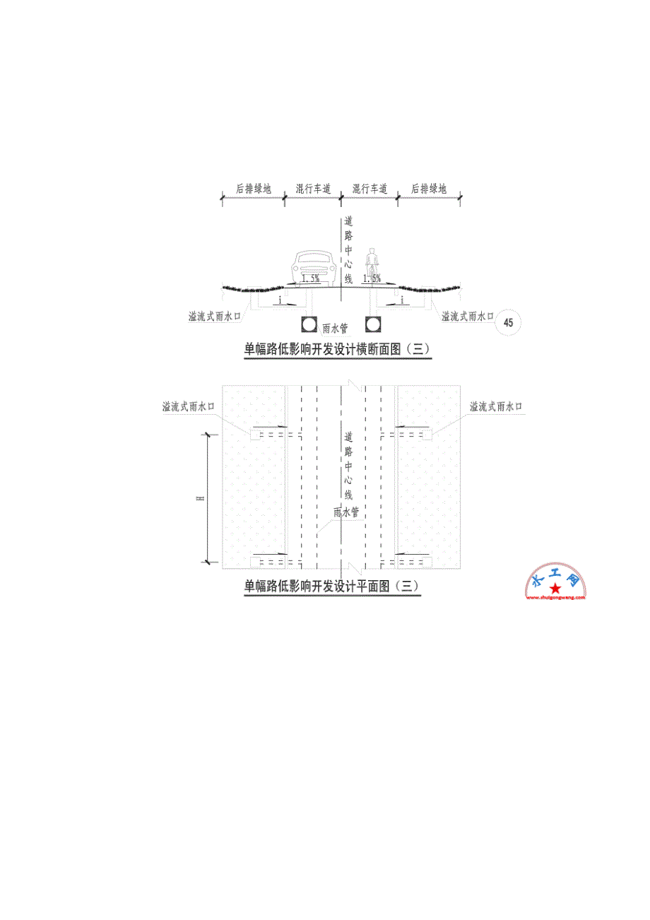 海绵城市设计标准图集南宁_第2页