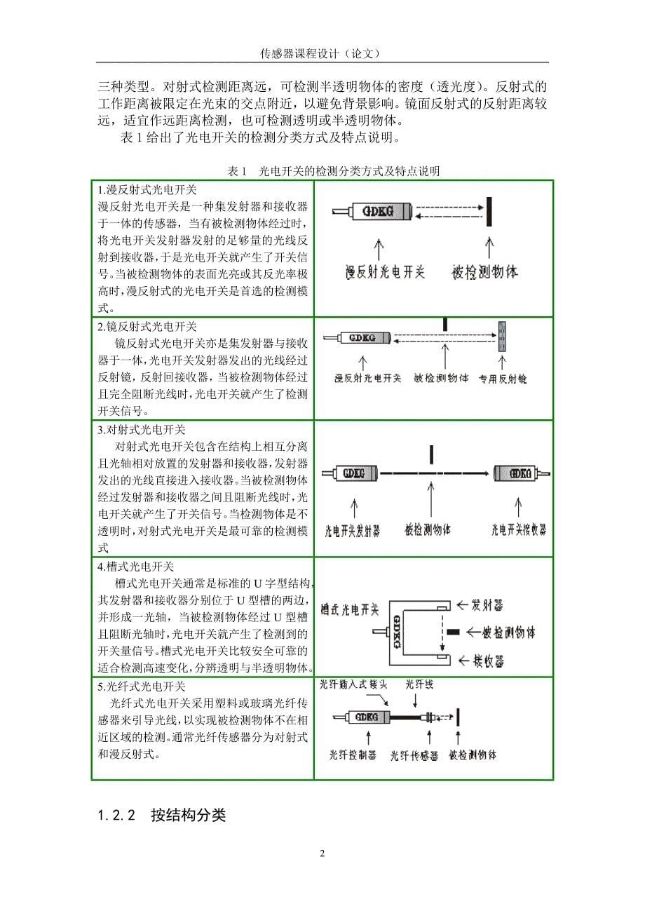 光电开关传感器课程设计1_第5页