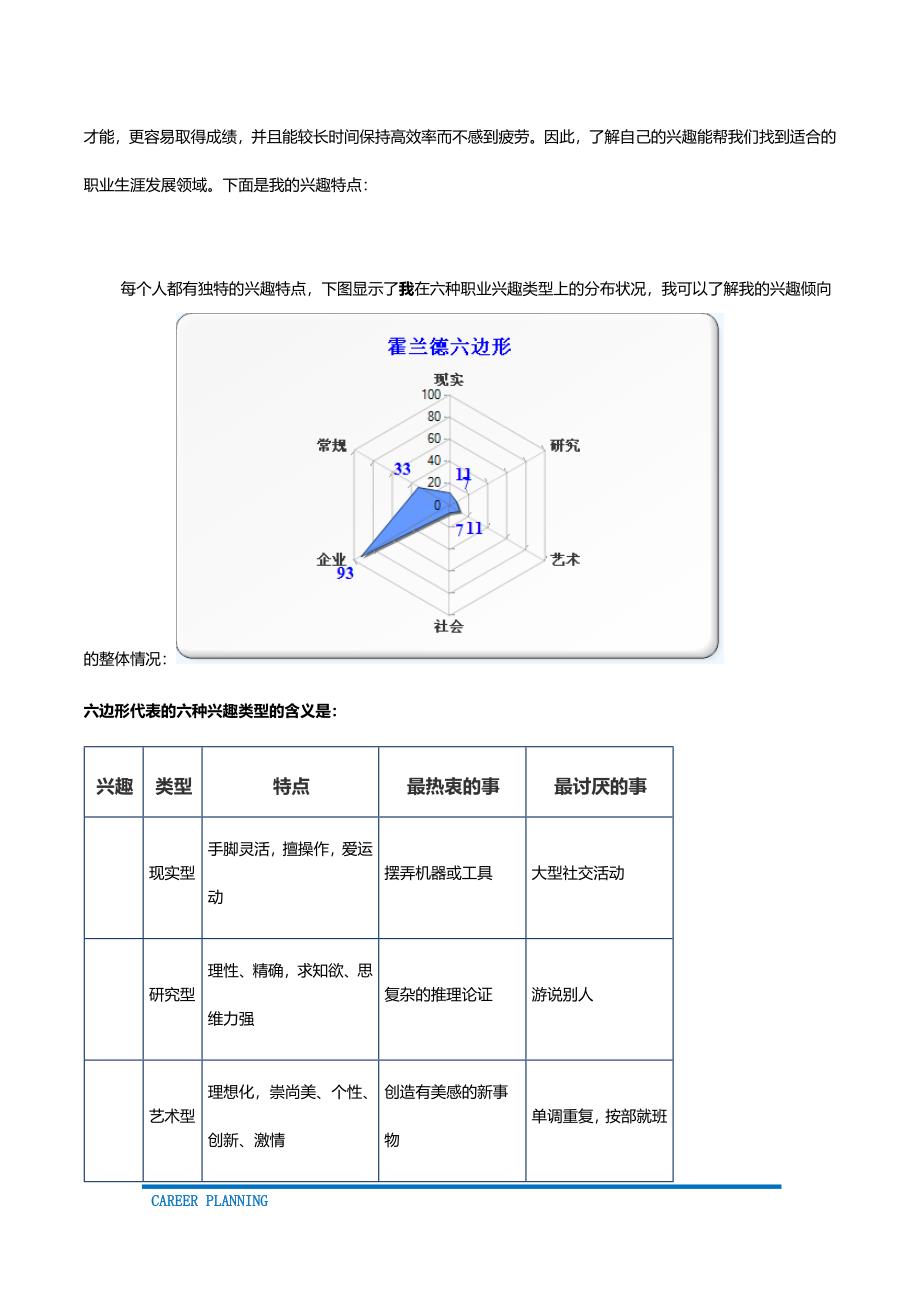 计算机类专业职业生涯规划Word文档_第3页