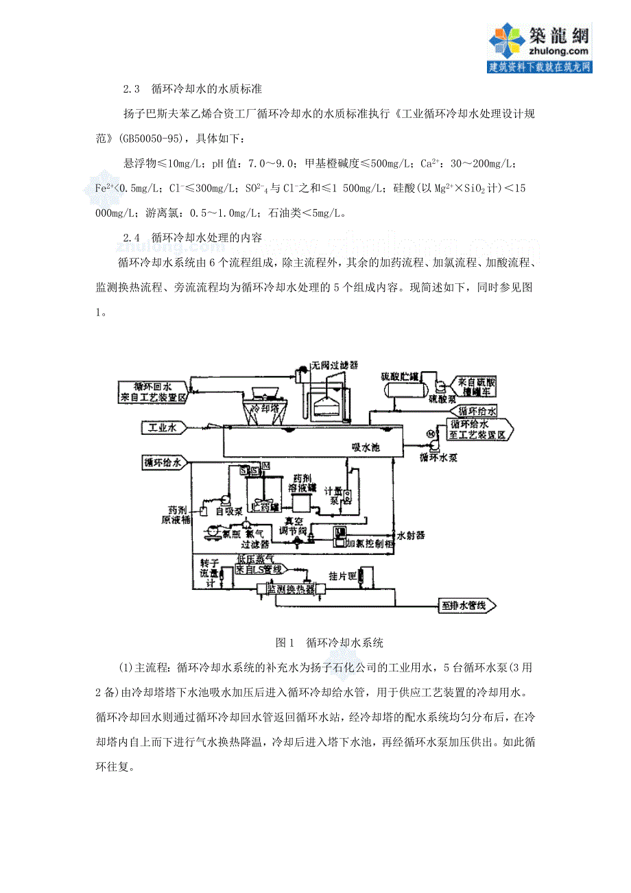扬子巴斯夫苯乙烯合资工厂的循环冷却水处理设计secret_第2页
