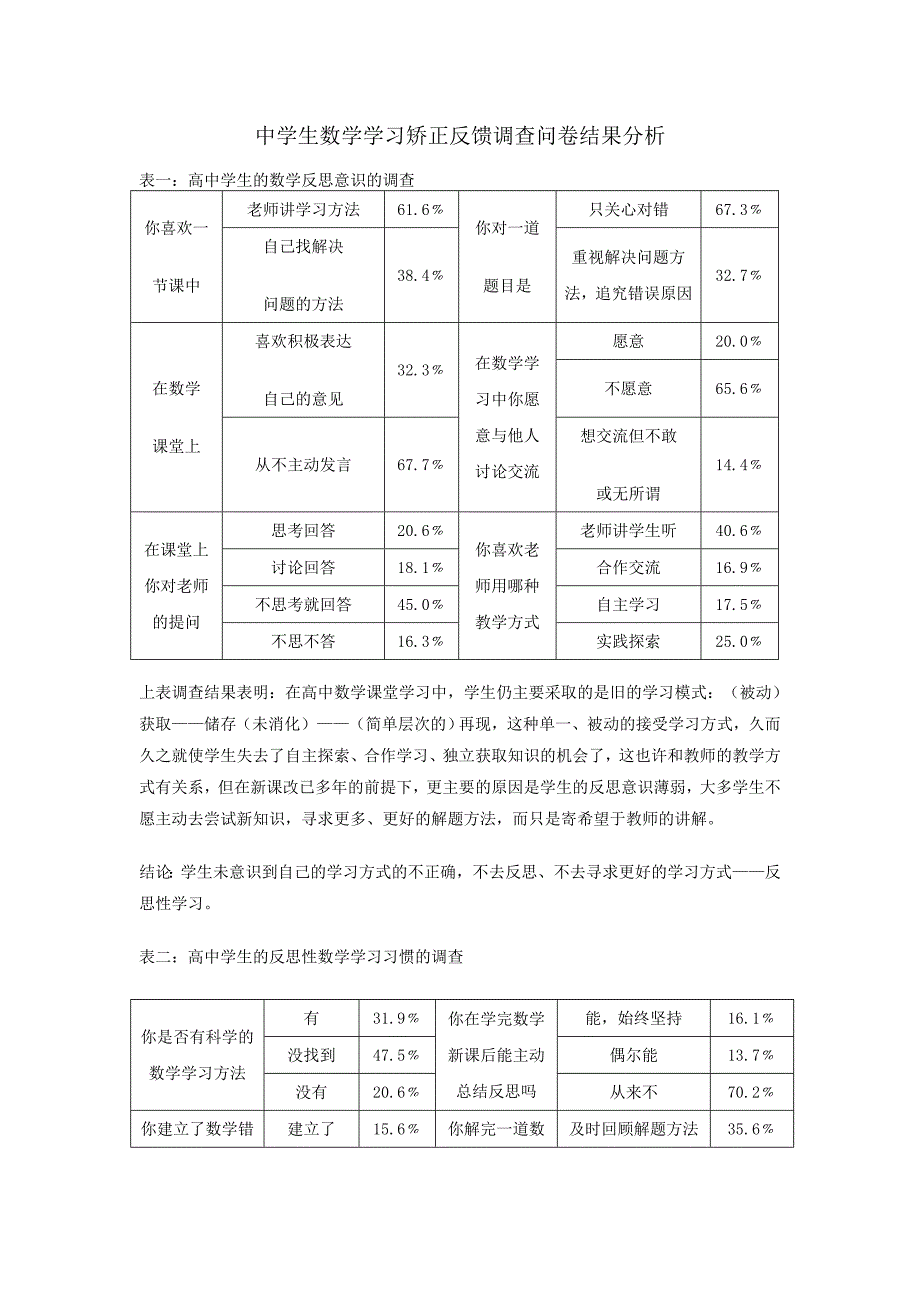 中学生数学学习反思调查问卷_第3页