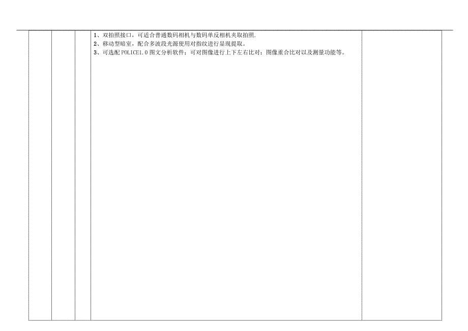 公安刑侦设备_第5页