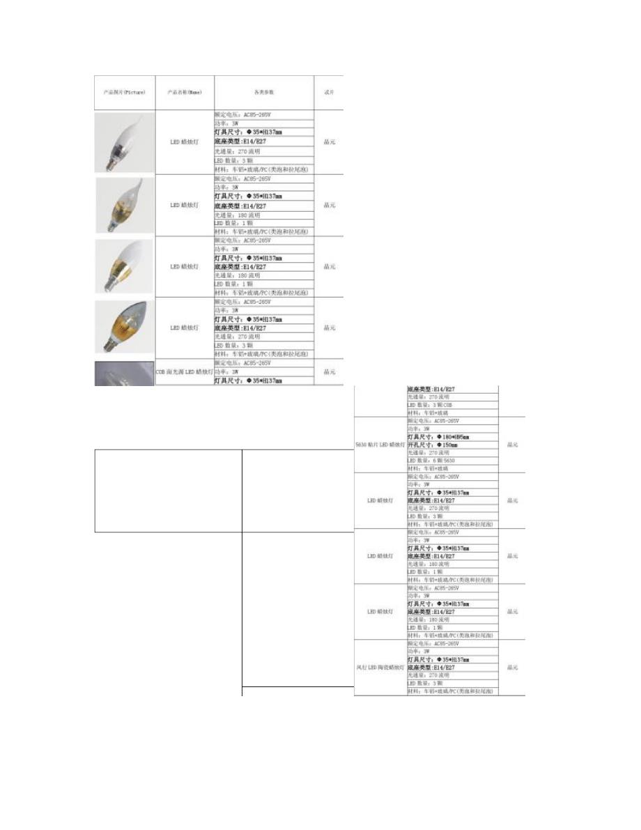 LED蜡烛灯产品规格书-厦门华炜电子(精)_第2页
