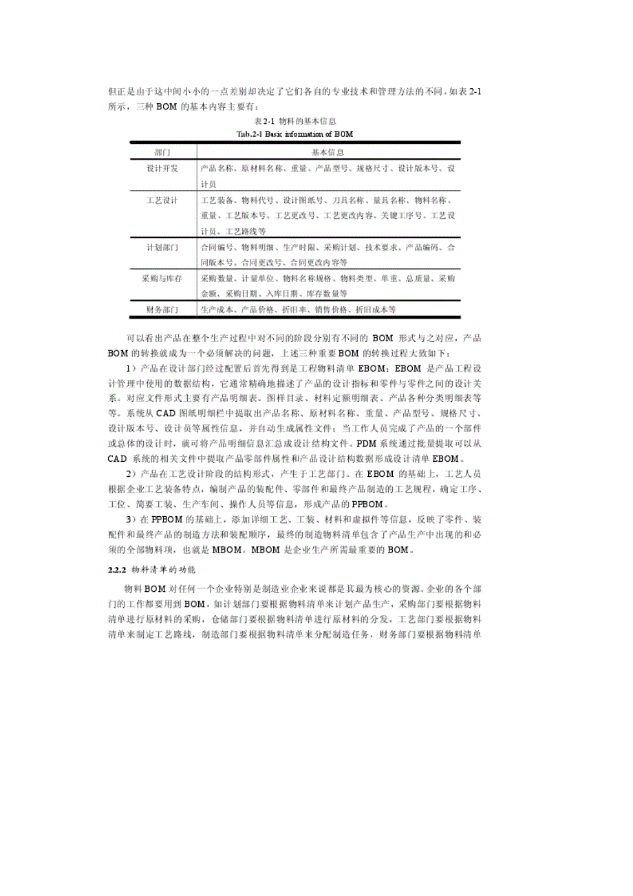 CAD-PDM-ERP集成技术概述_第4页