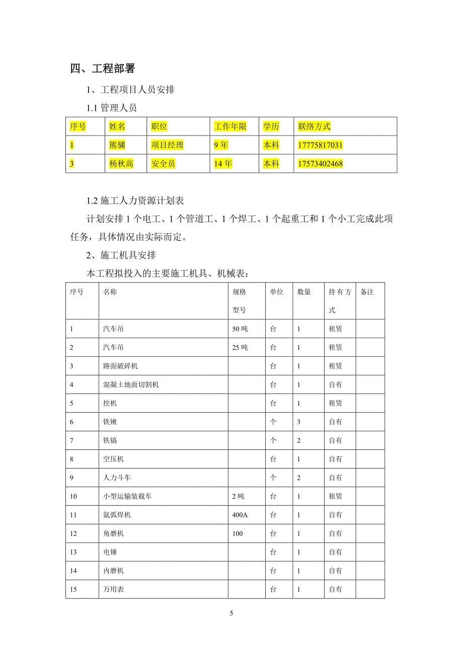 15、 油罐吊装专项施工方案_第5页