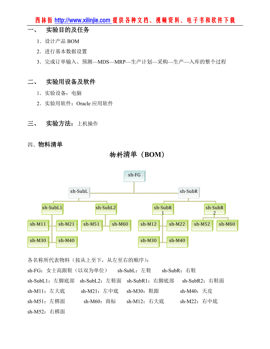 Oracle-E-Business-suite应用与实践_第3页