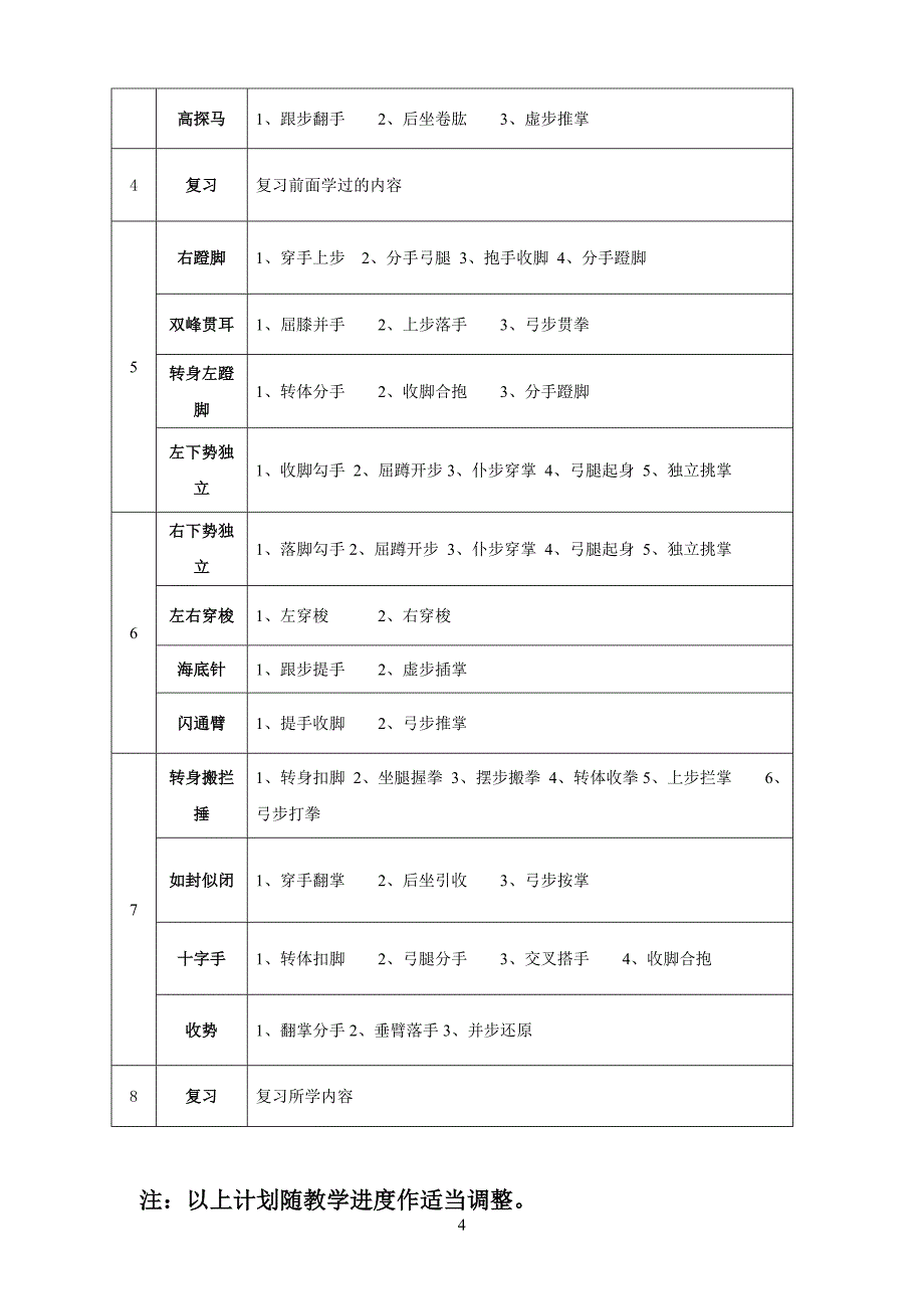 乡村少年宫武术兴趣小组活动计划模板_第4页