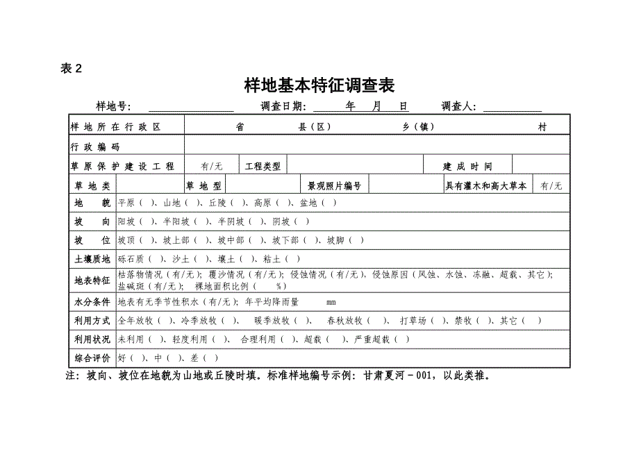 全国草原资源与生态监测技术规程1_第2页