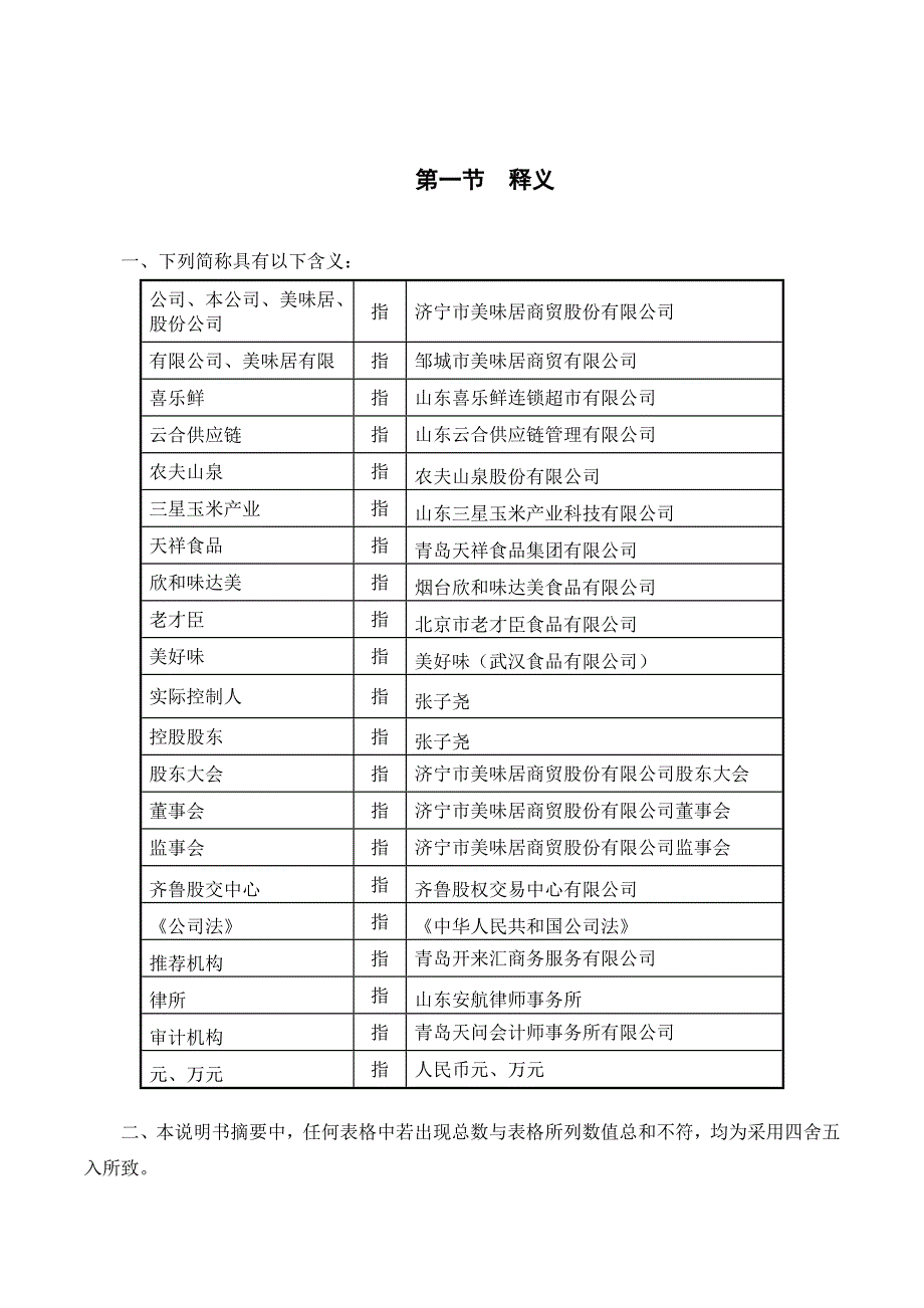 济宁市美味居商贸股份有限公司_第3页