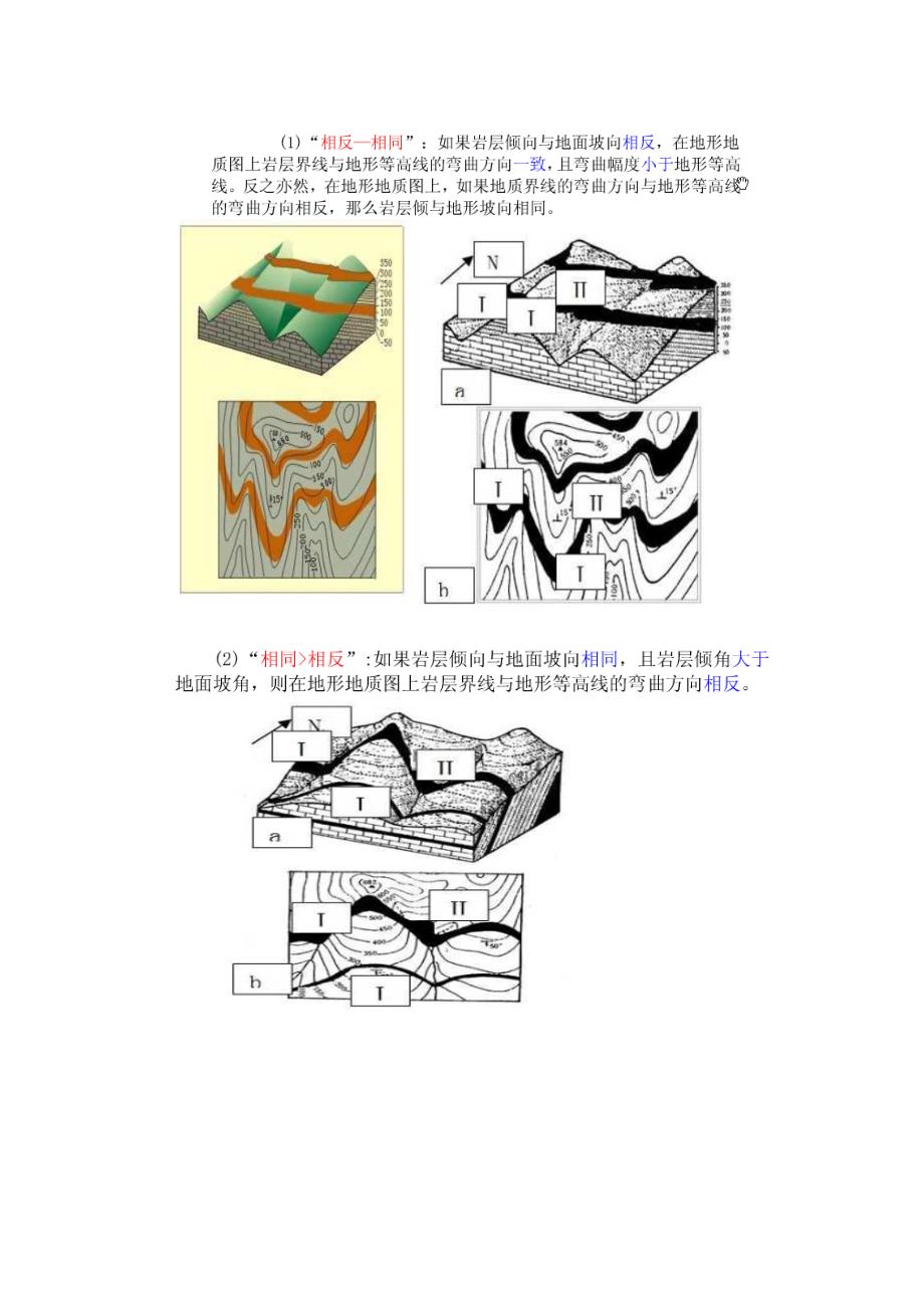 张立新总结的V字形法则_第4页