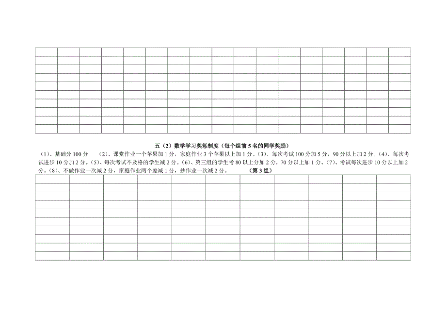 五2班数学学习奖惩制度_第3页