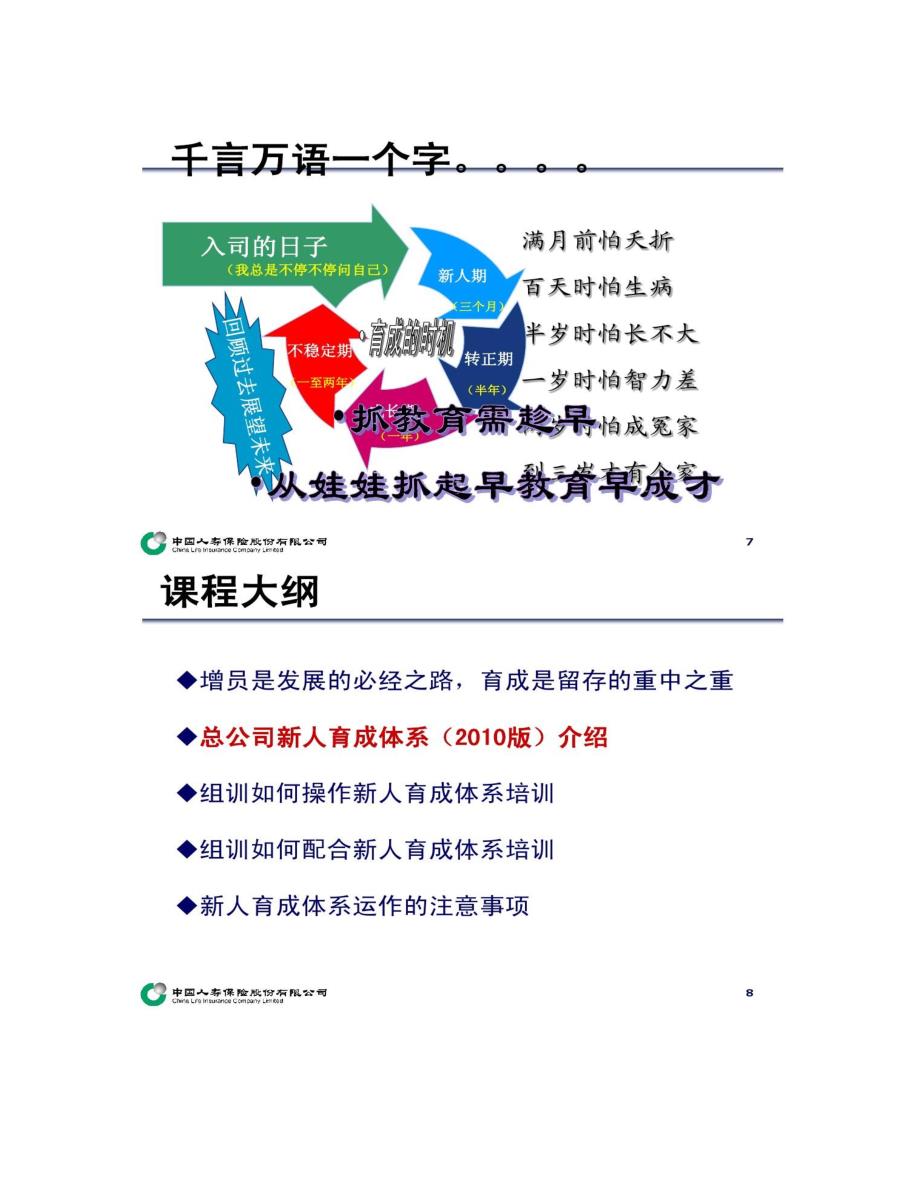 中国人寿保险股份有限公司新人育成体系介绍._第4页