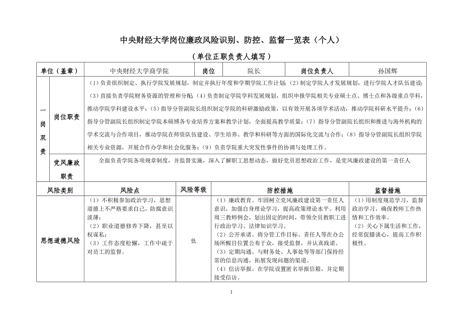 中央财经大学岗位廉政风险识别个人单位正职负责人填写_第1页