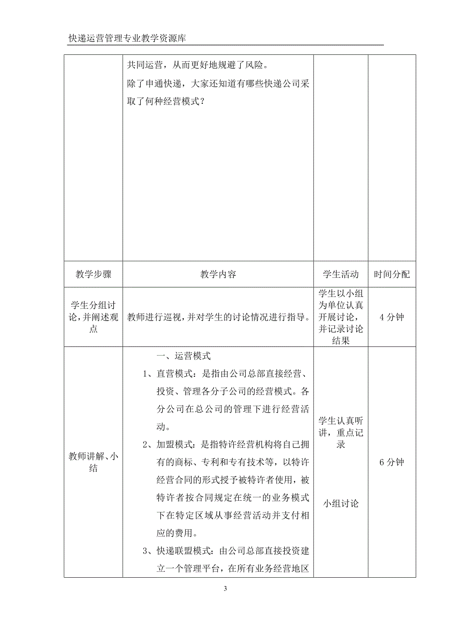 知识点：快递企业运营模式要点_第3页