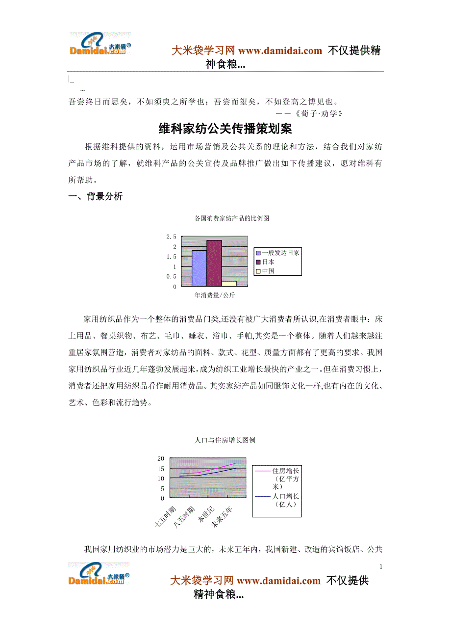 Mig-fy-d维科家纺公关传播策划案_第1页