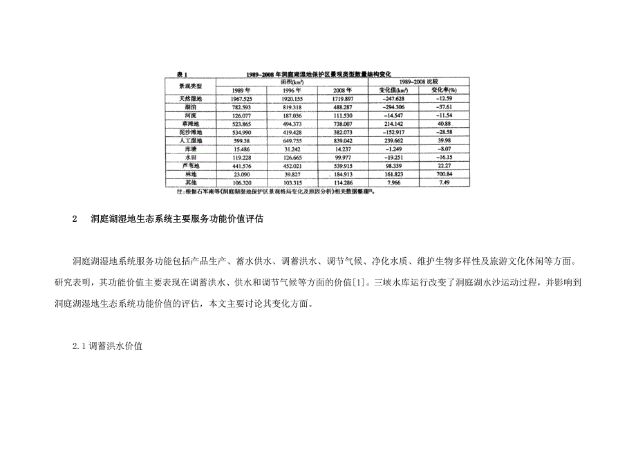 三峡水库运行后洞庭湖湿地生态系统服务功能价值评估_第4页