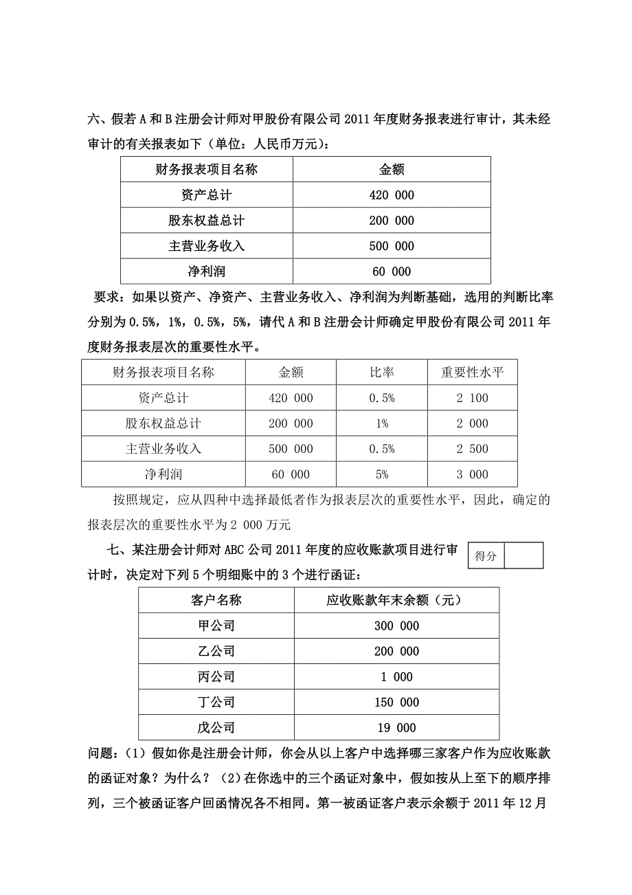 审计学实践试题20134_第3页