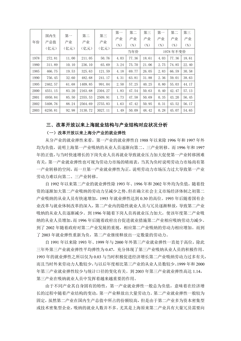 上海市就业结构与产业升级协调互动探讨_第4页