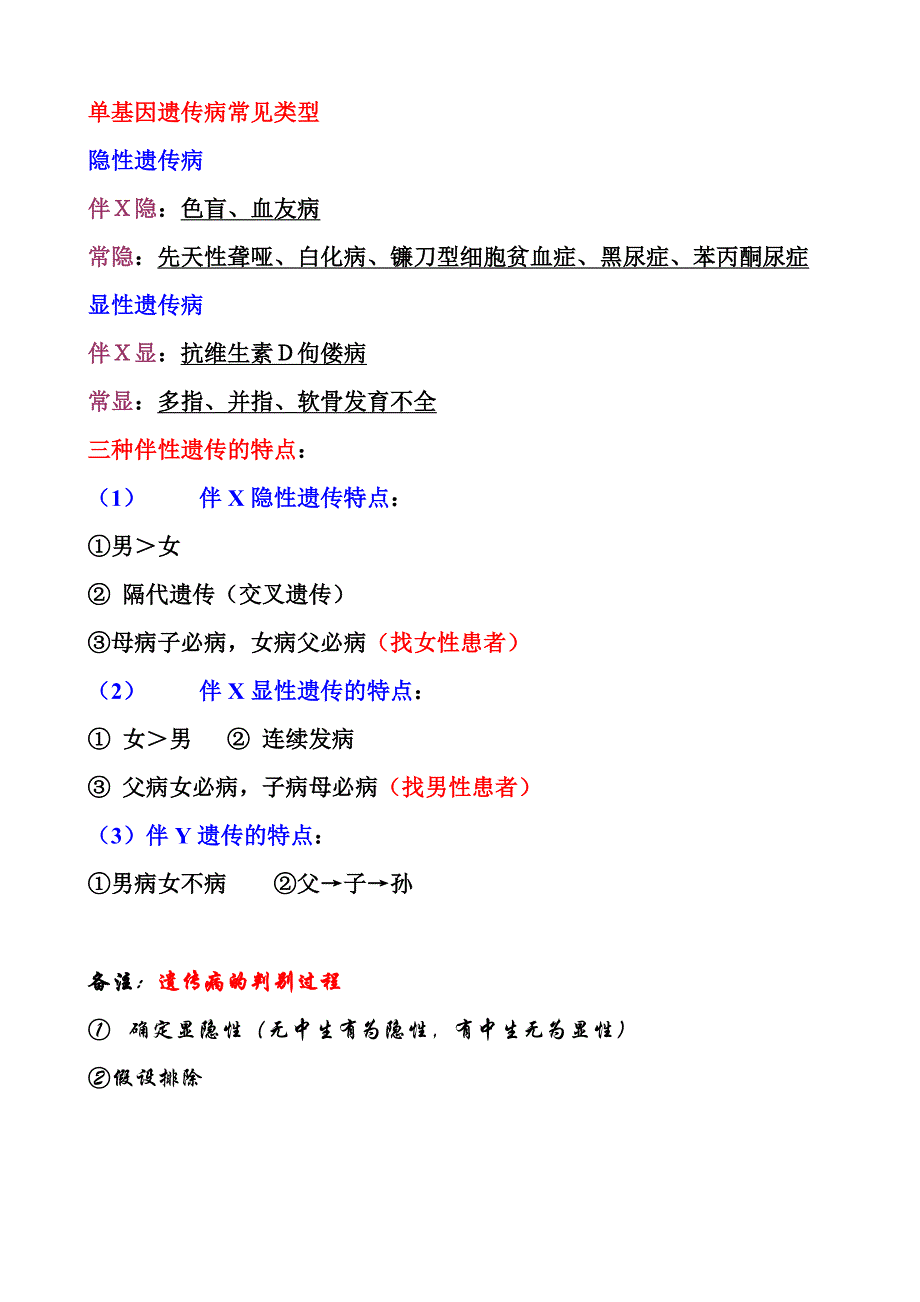 单基因遗传病常见类型_第1页