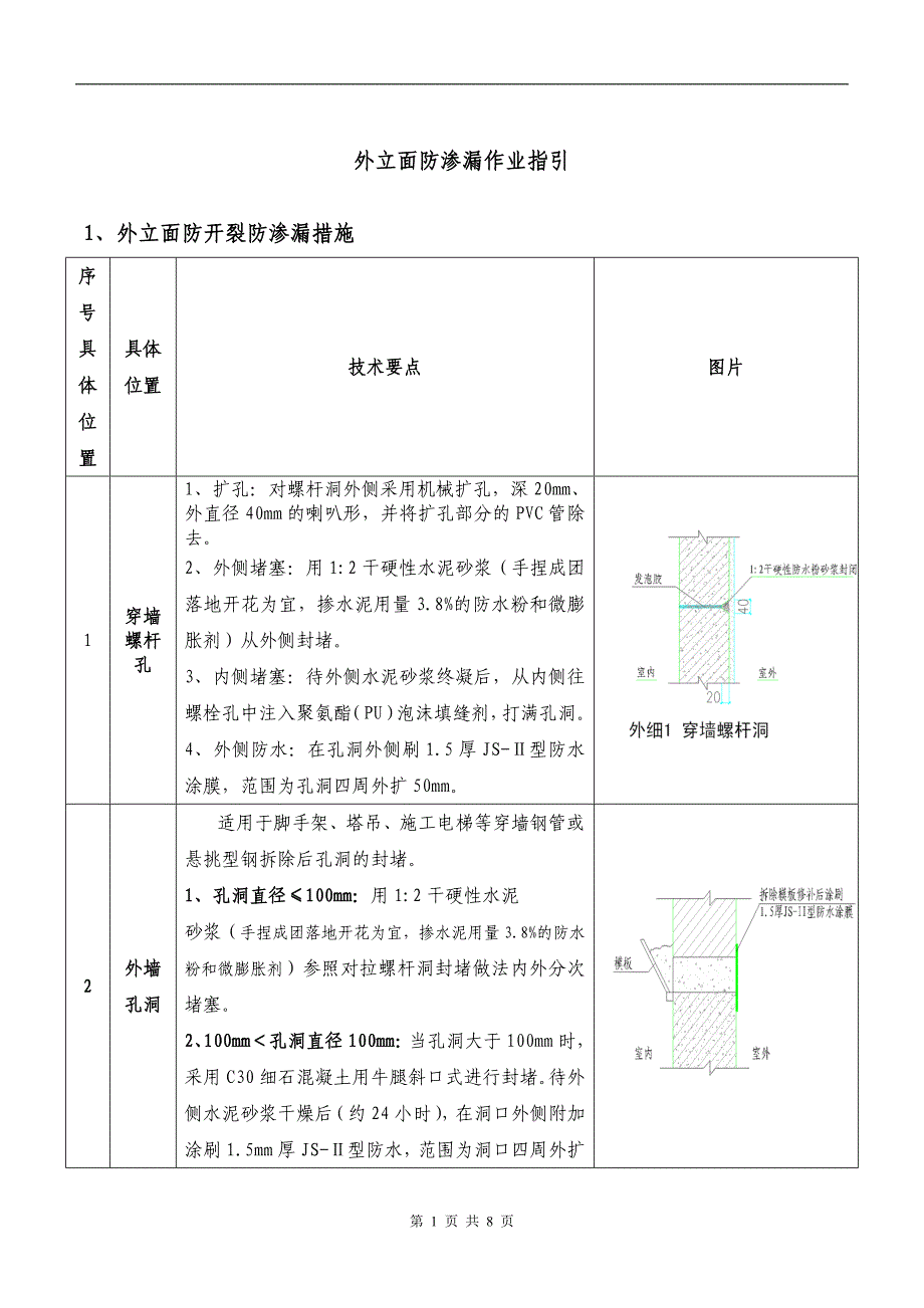 外立面防渗漏作业指引_第1页