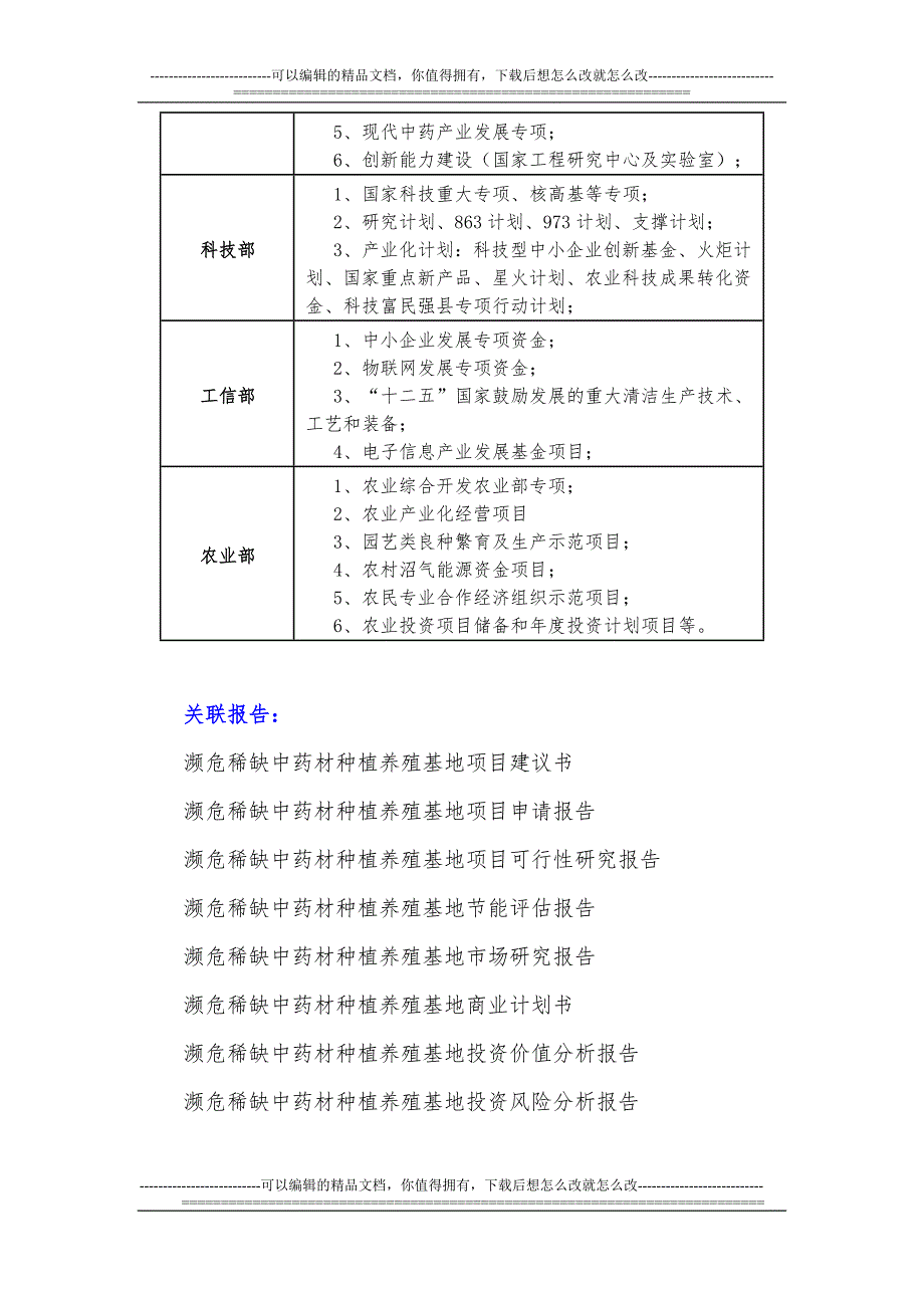 十三五重点项目濒危稀缺中药材种植养殖基地项目资金申请报告_第4页