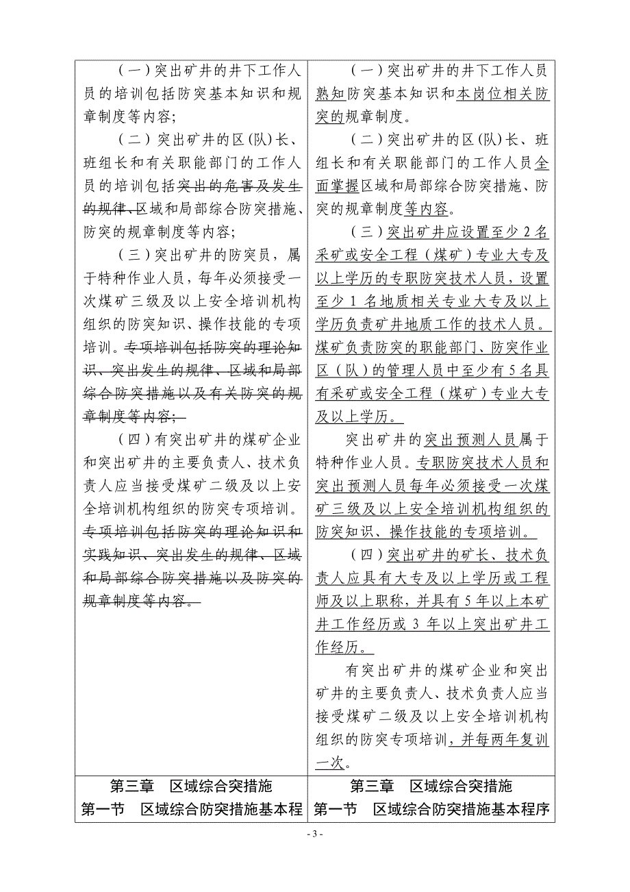 防治煤与瓦斯突出规定修订前后对照表_第3页