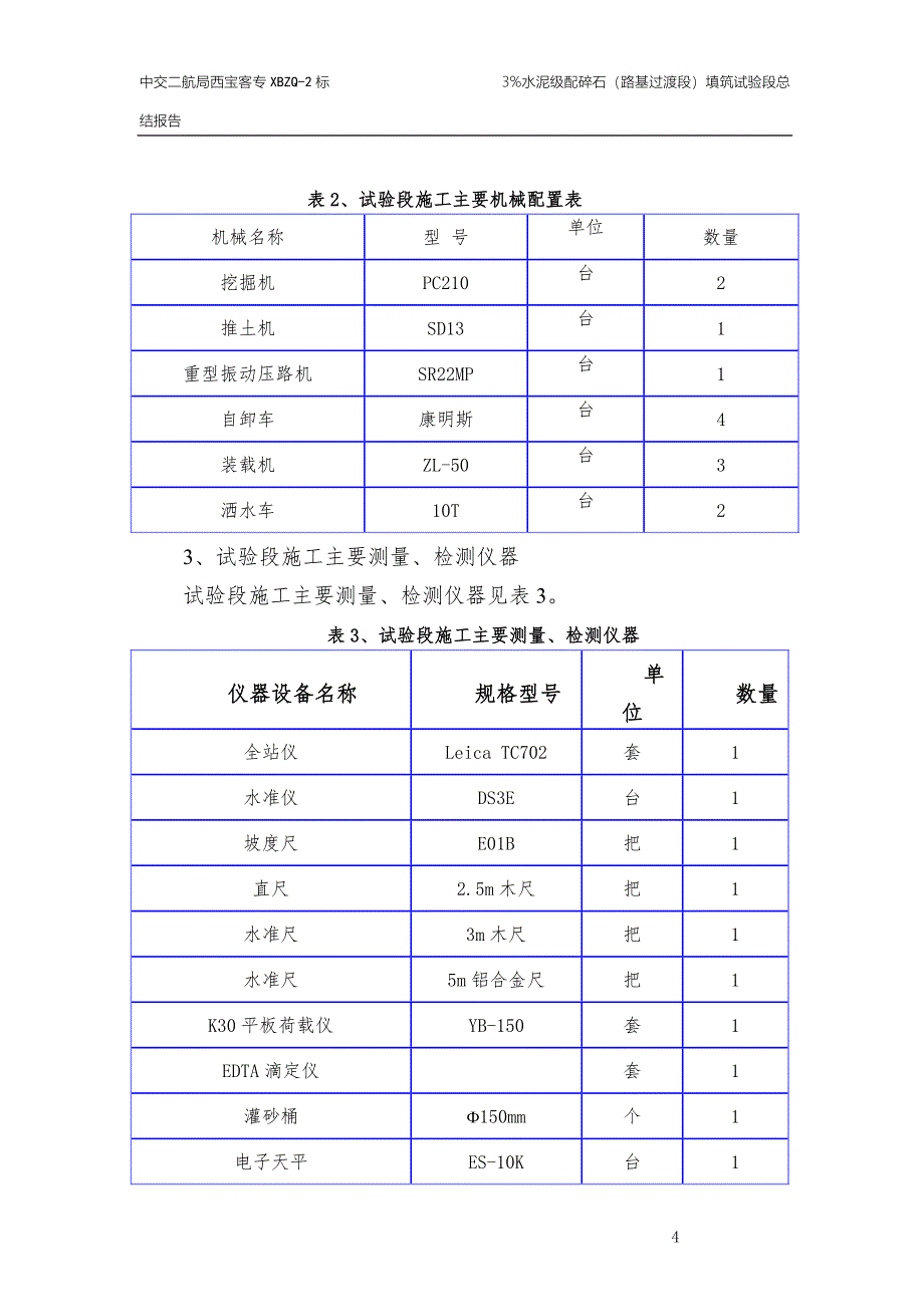 路基过渡段试验路段总结报告_第4页