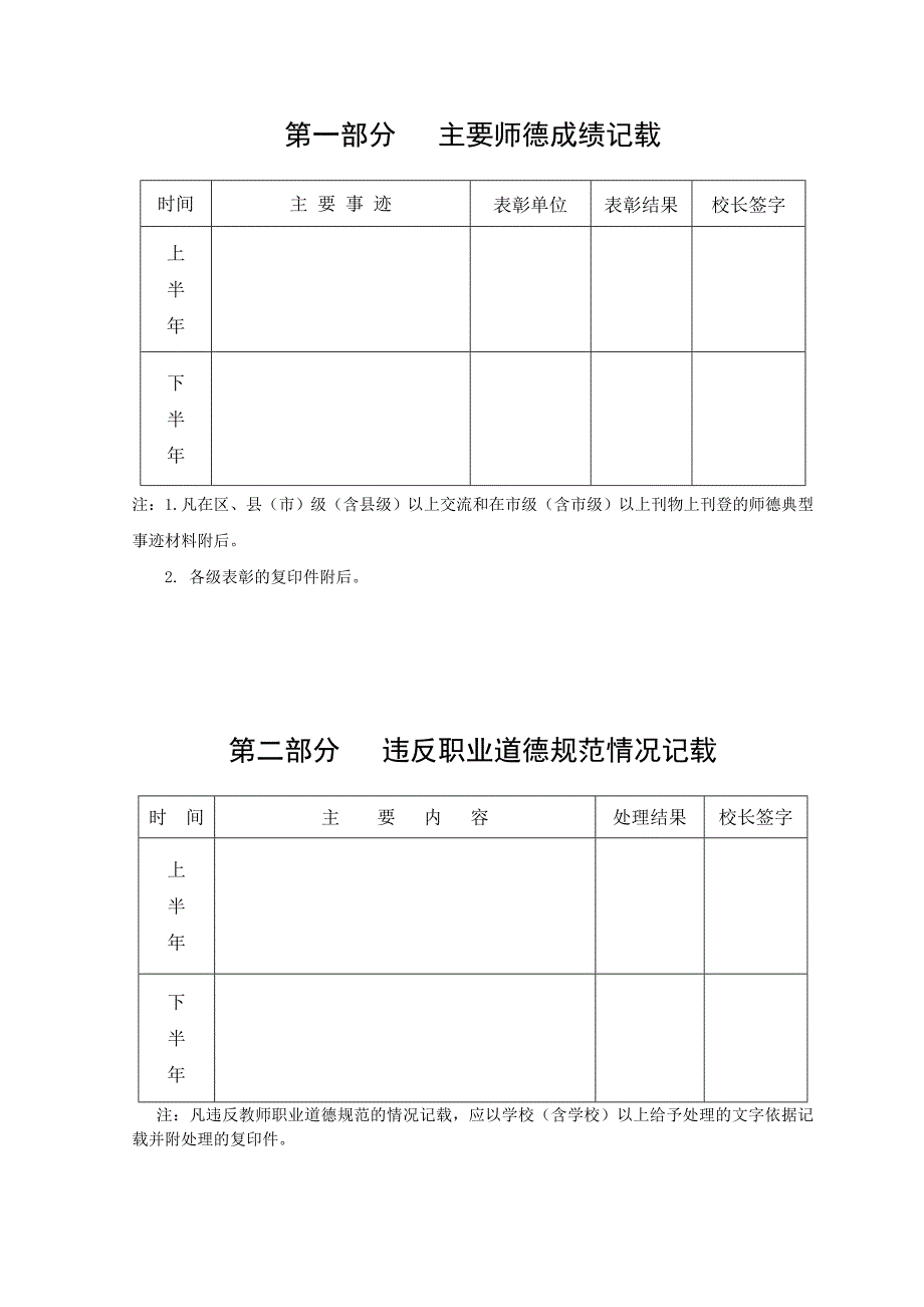 扬州市中小学校教师师德师风档案及考核表_第2页